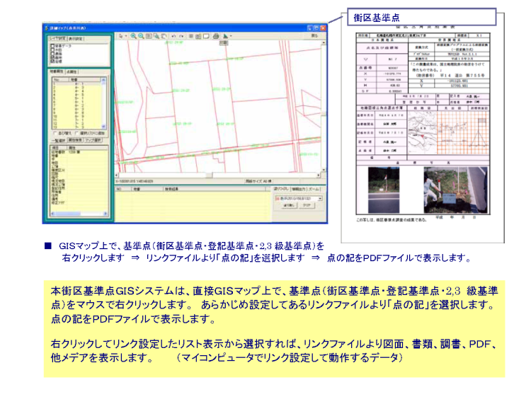 サンシステム 街区基準点システム 1