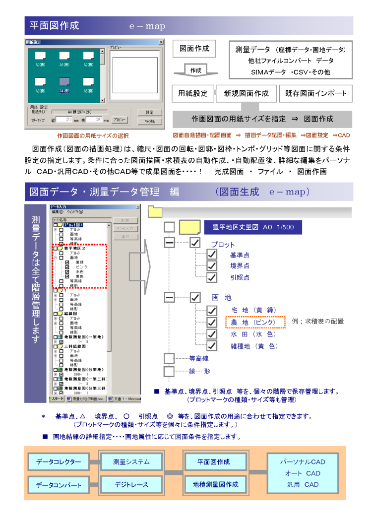 TVXe@ʐ}쐬VXe