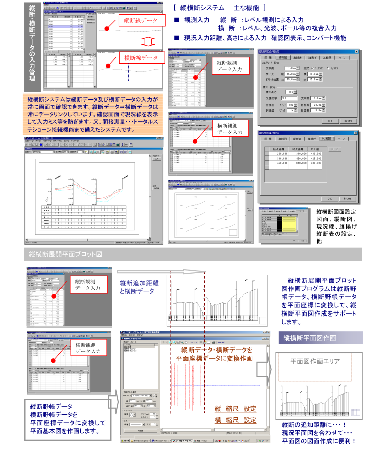 サンシステム 縦横断システム