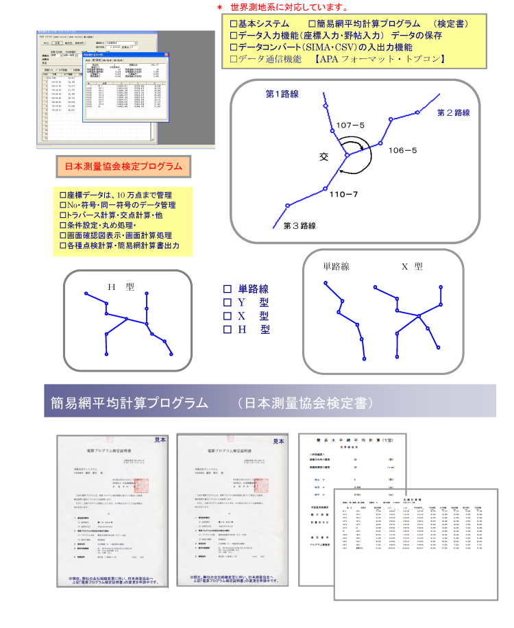 サンシステム 簡易網平均計算システム